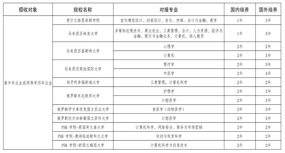 闻鼎pg娱乐官方网站