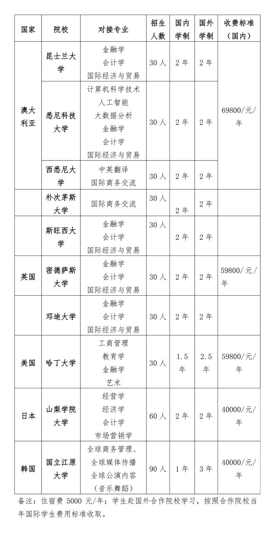 闻鼎pg娱乐官方网站