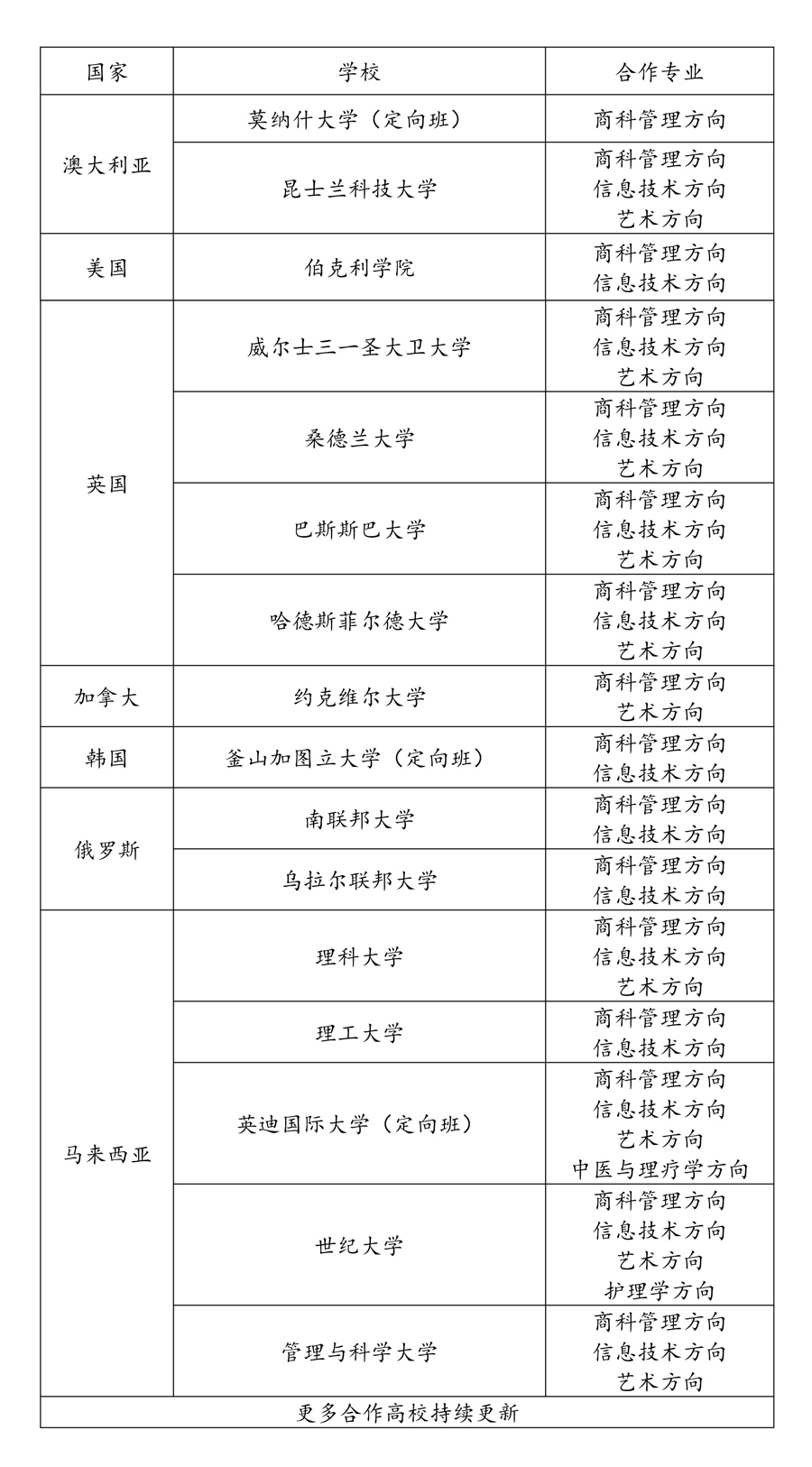 闻鼎pg娱乐官方网站