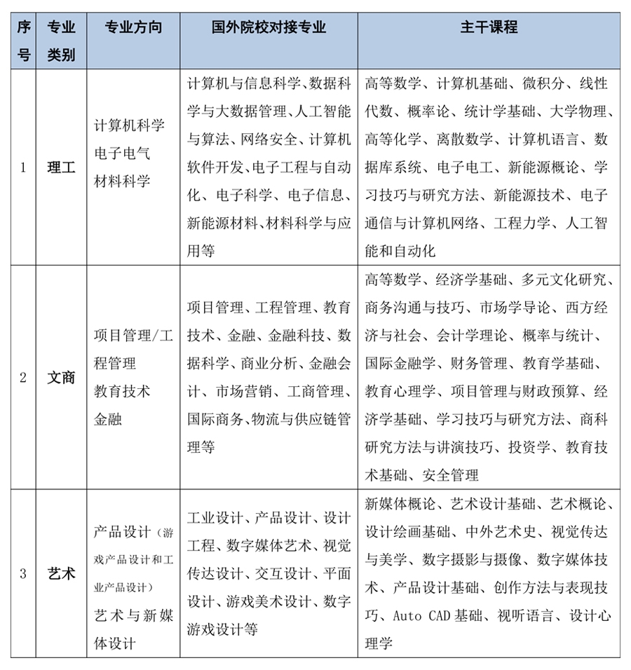 闻鼎pg娱乐官方网站