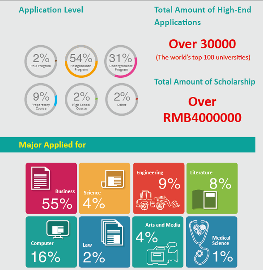 闻鼎pg娱乐官方网站