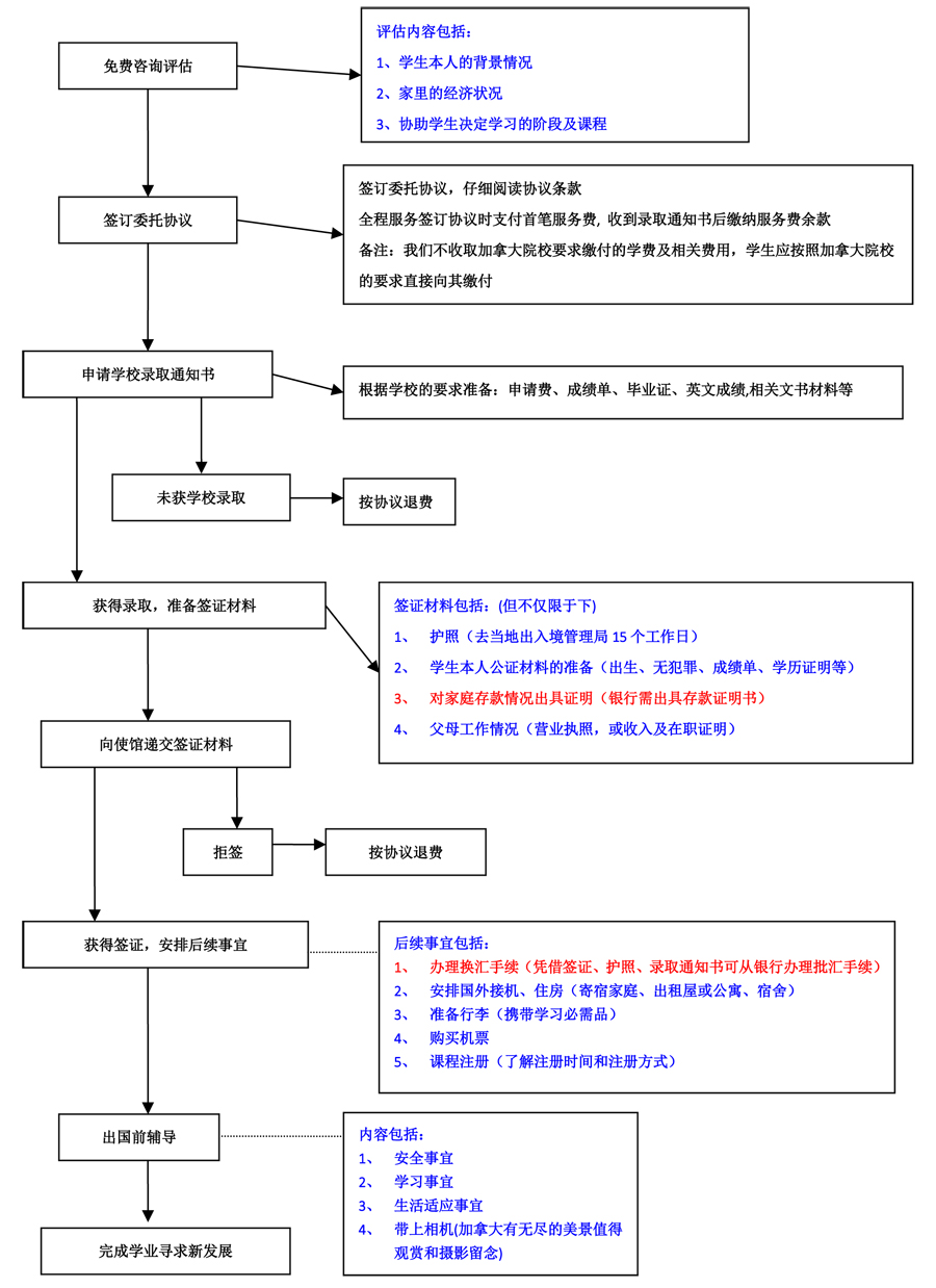 闻鼎pg娱乐官方网站