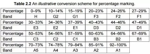 闻鼎pg娱乐官方网站